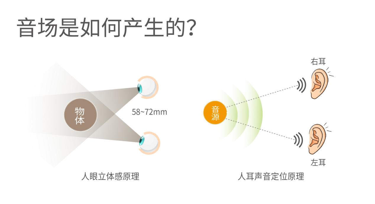 太阳GG·(中国区)官方网站