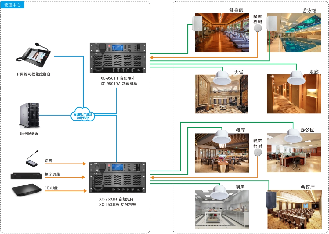 太阳GG·(中国区)官方网站