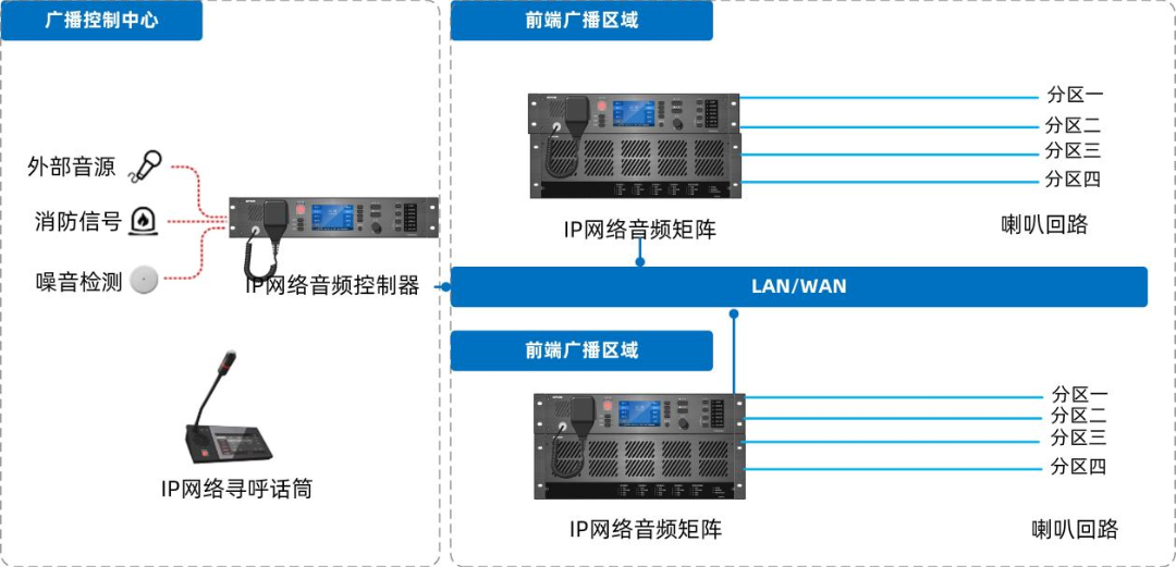 太阳GG·(中国区)官方网站